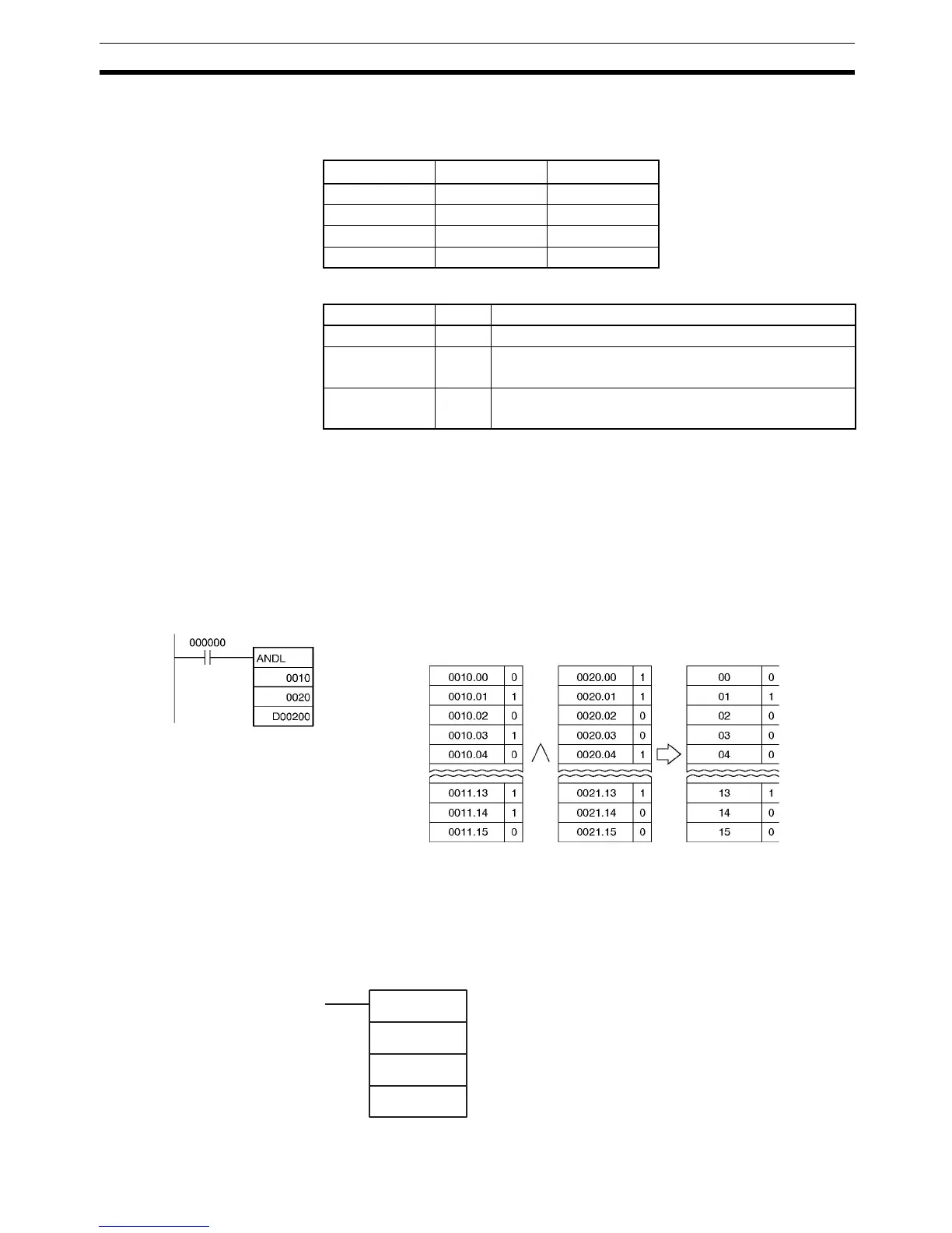 Page #591 background image