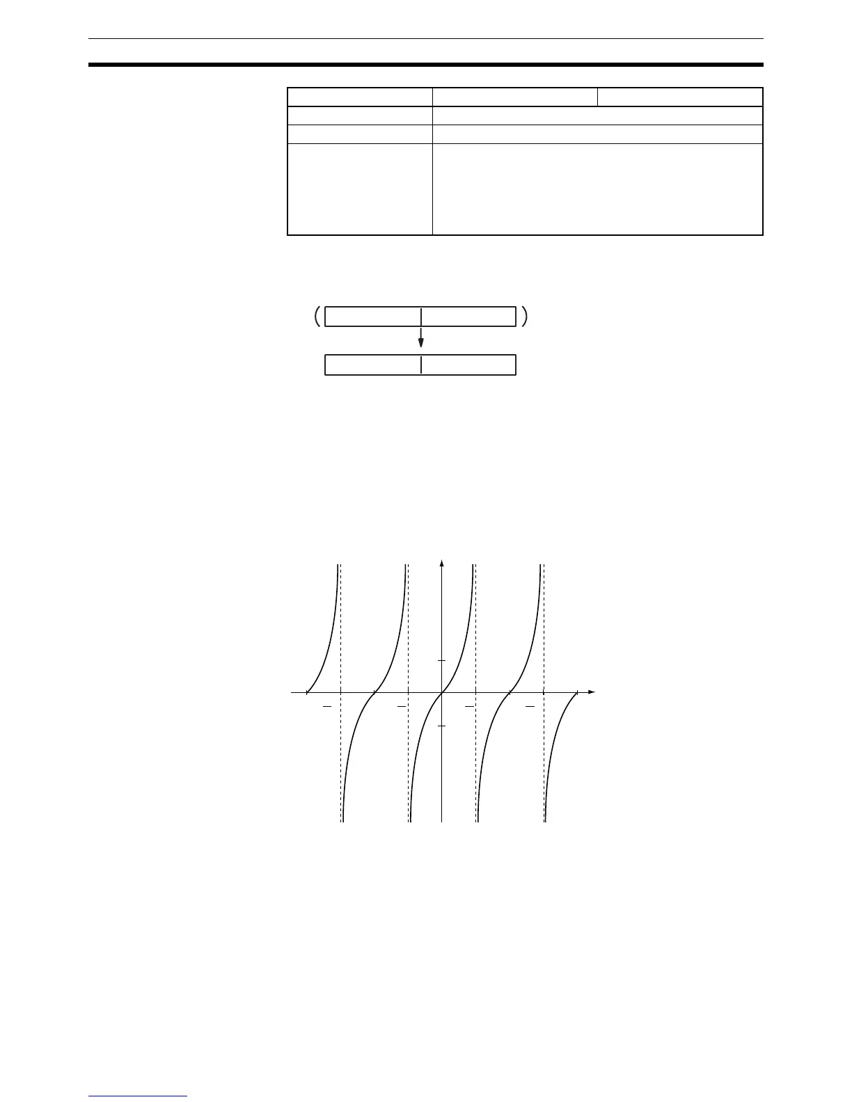 Page #662 background image