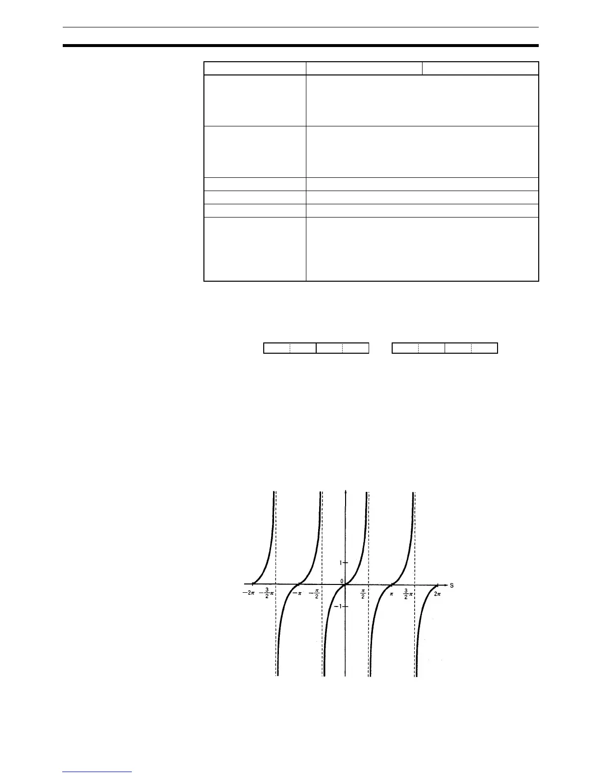 Page #719 background image