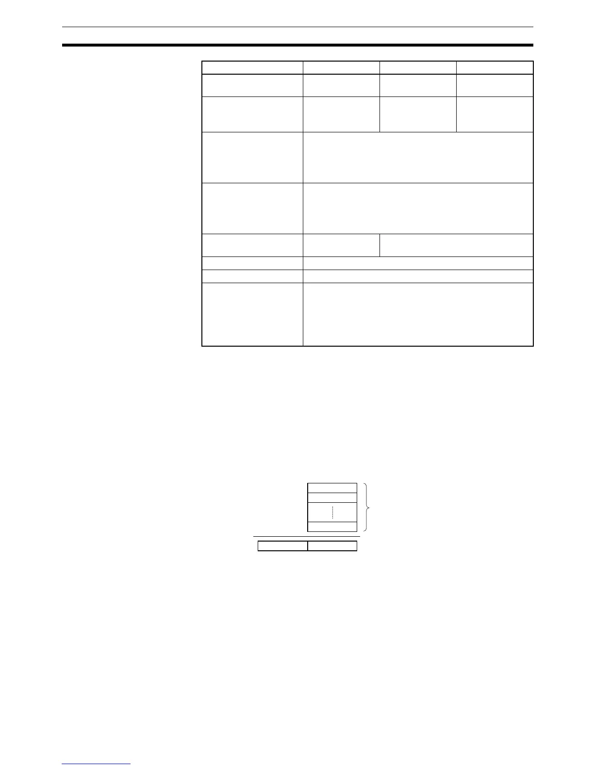 Page #777 background image
