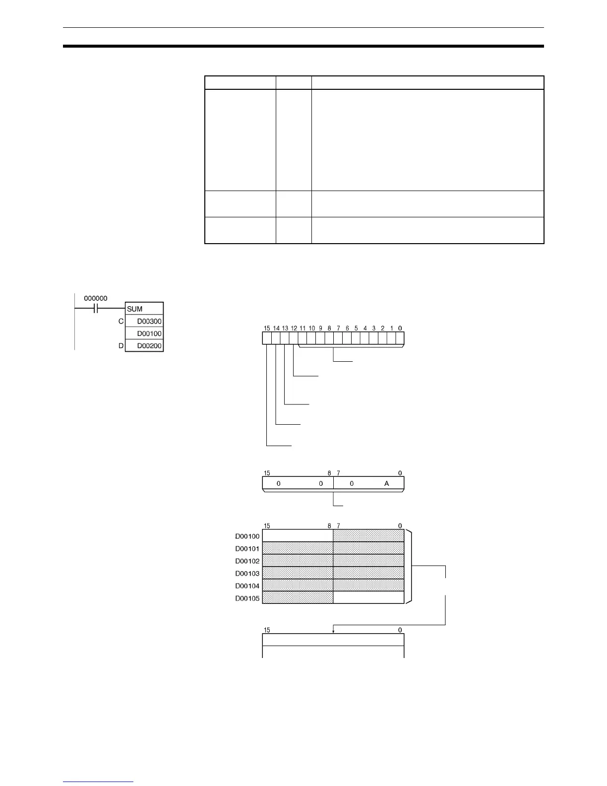 Page #778 background image