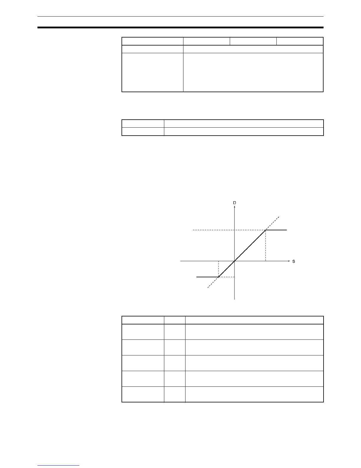 Page #820 background image
