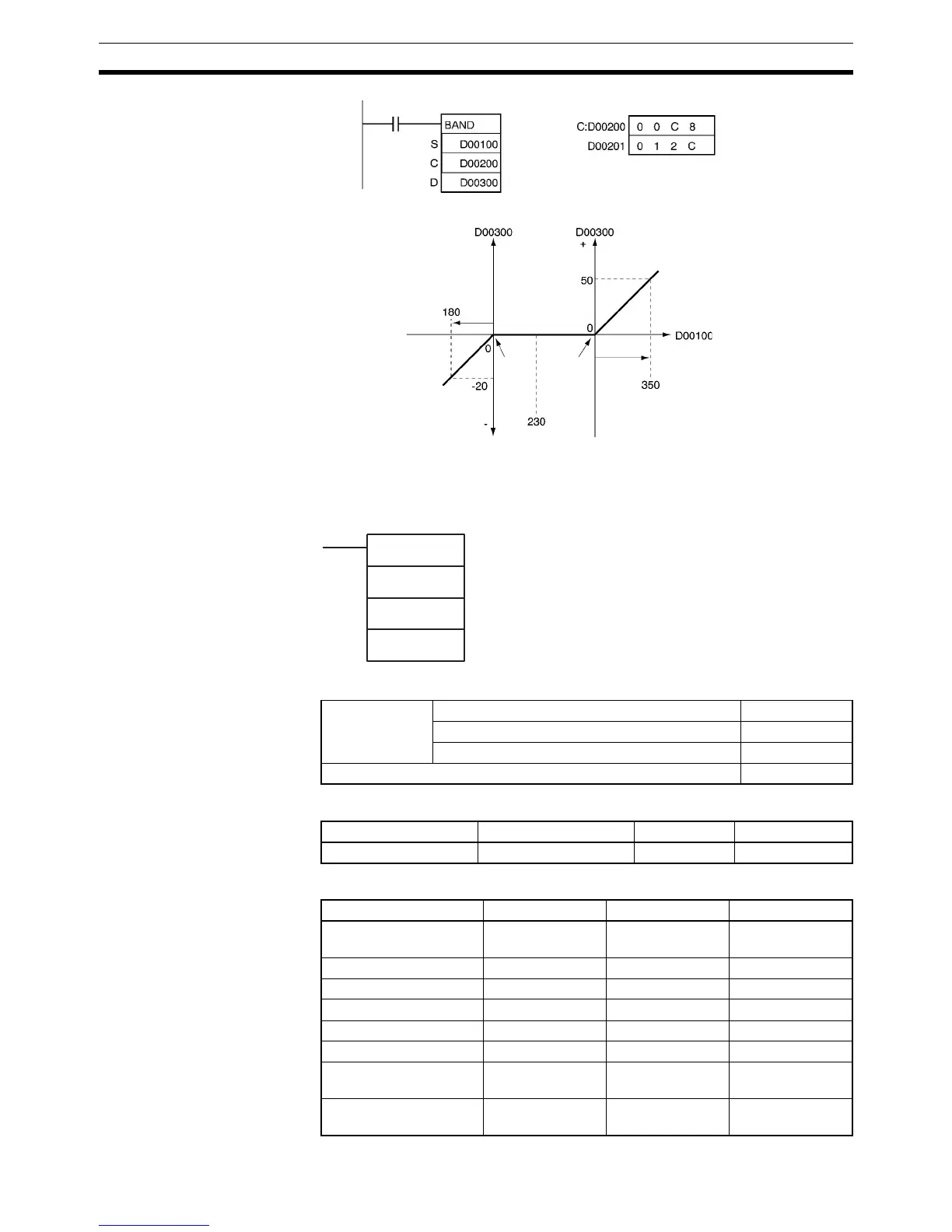 Page #824 background image