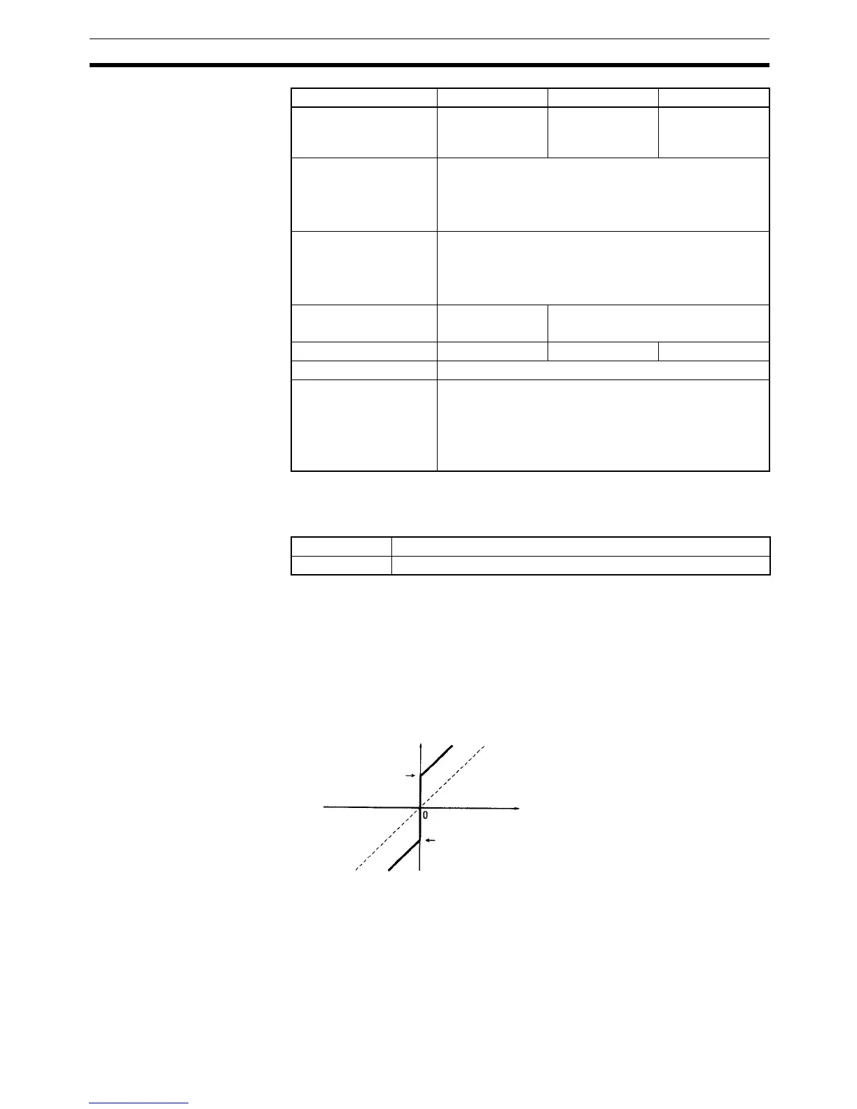 Page #825 background image