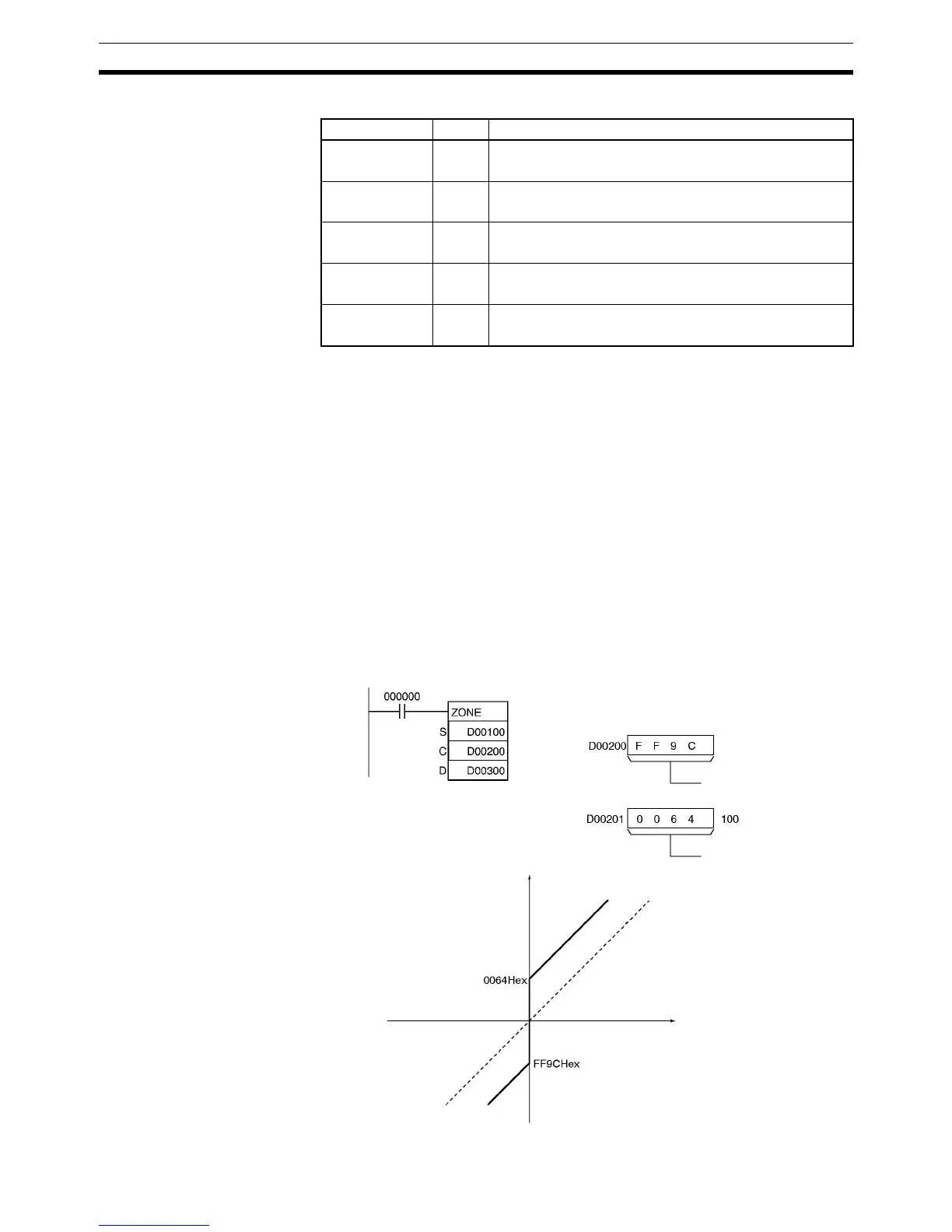 Page #826 background image