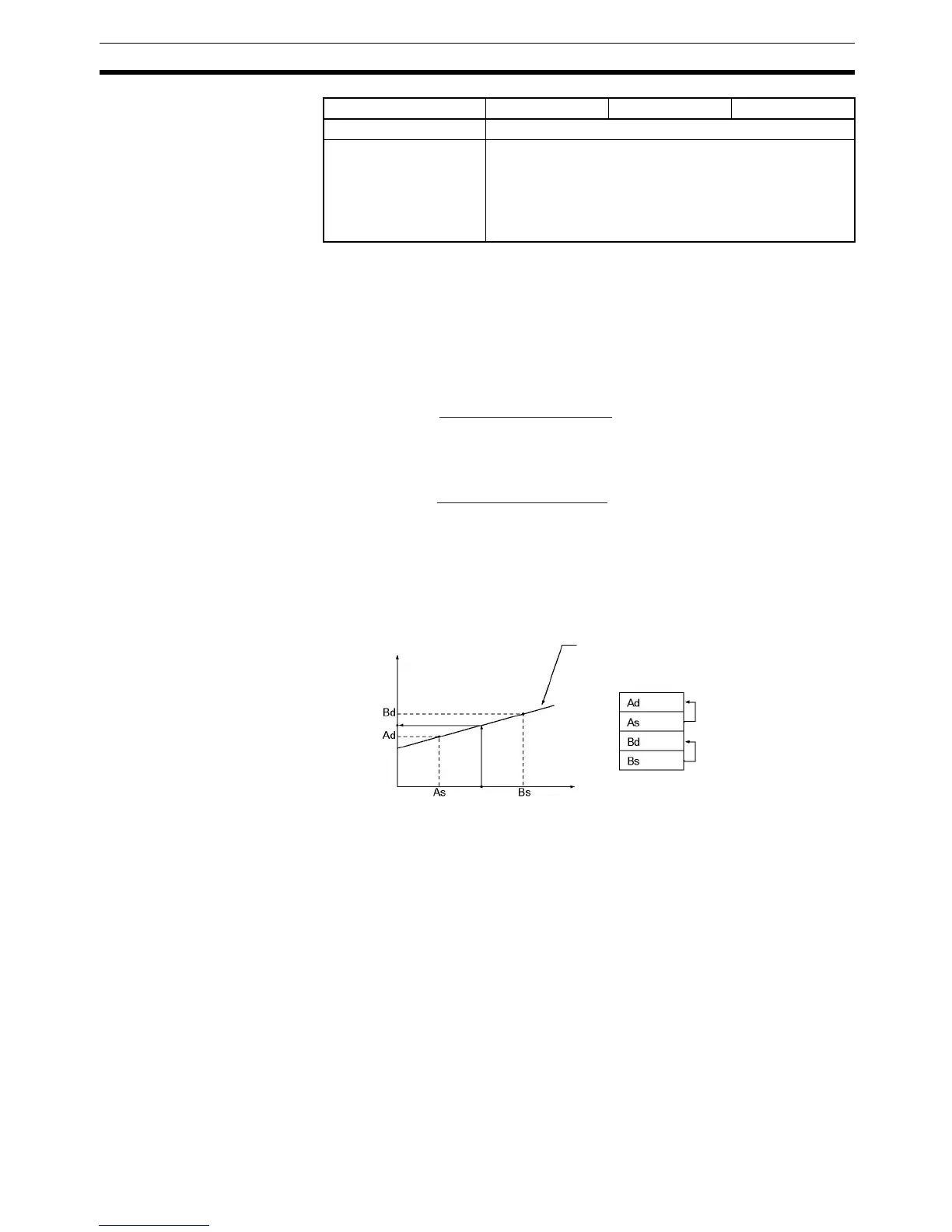 Page #837 background image