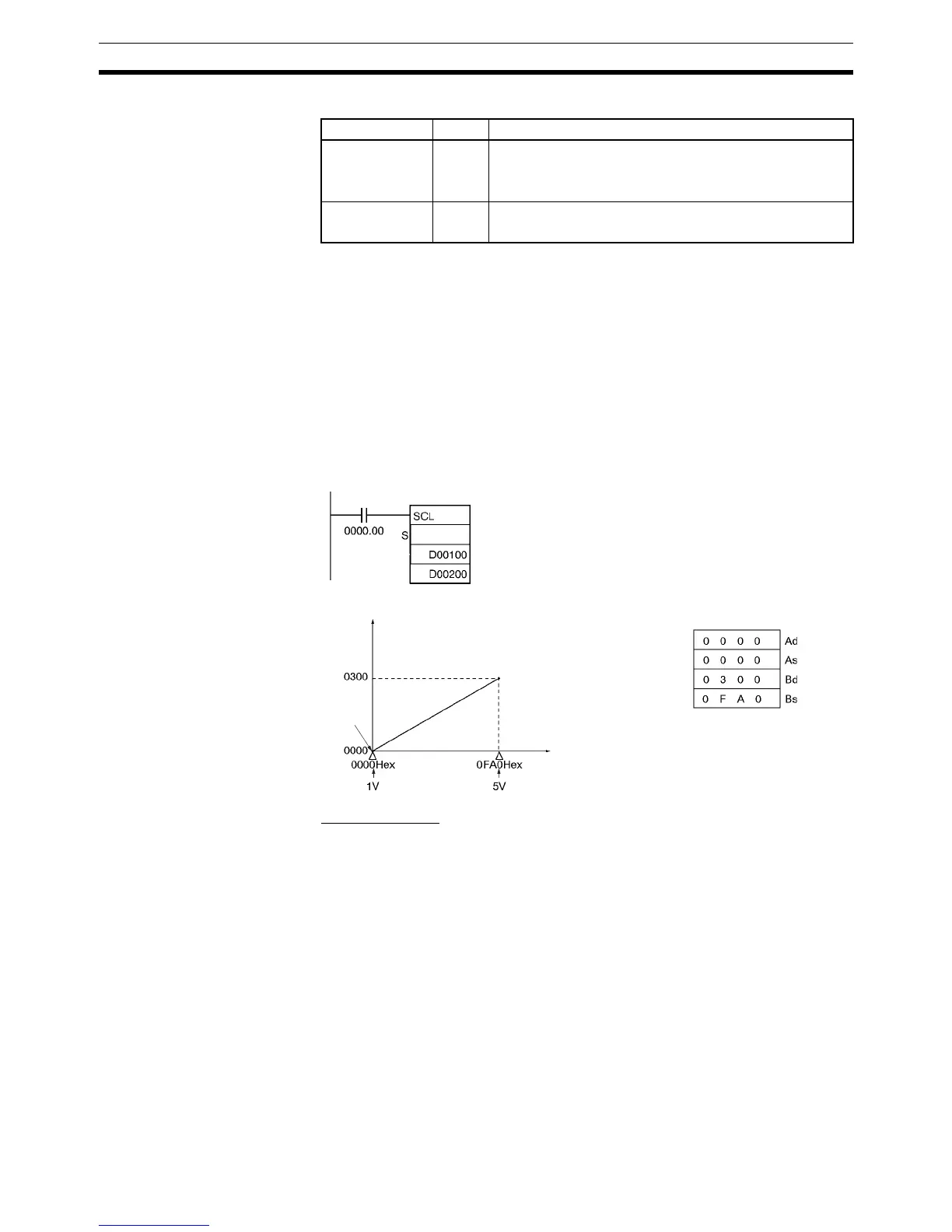Page #838 background image