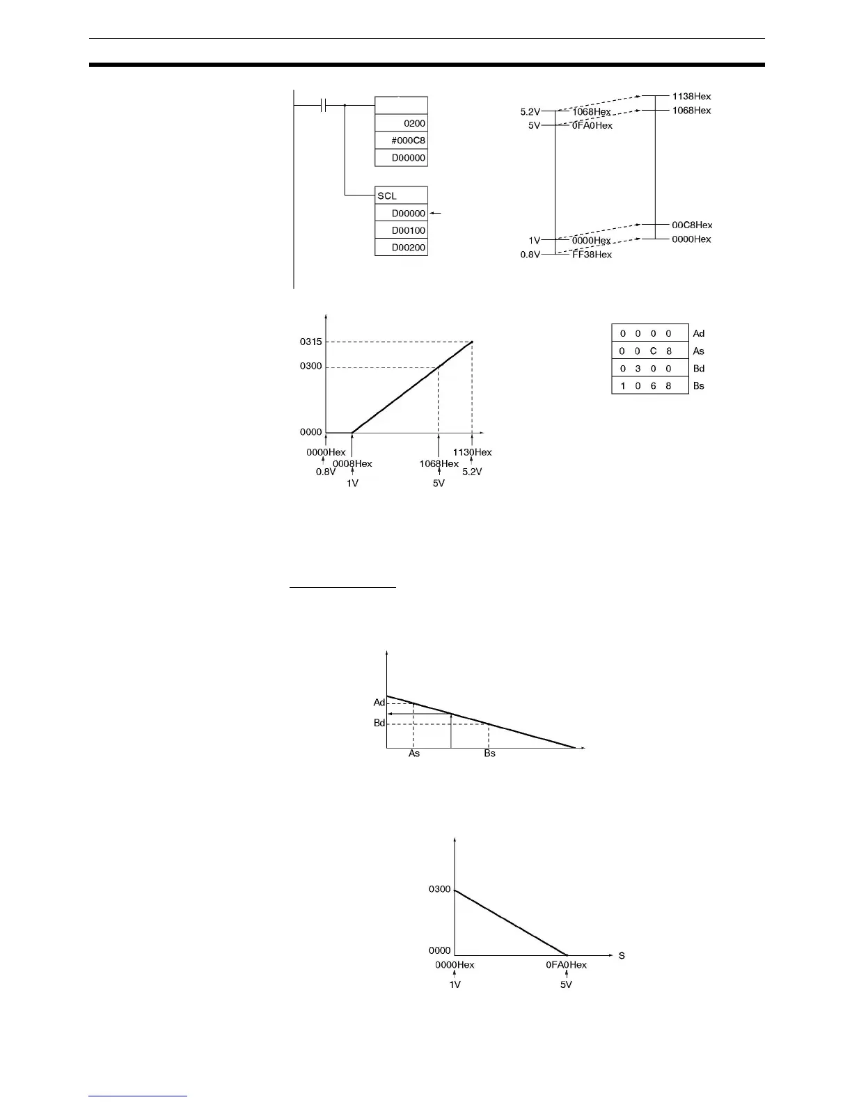 Page #839 background image