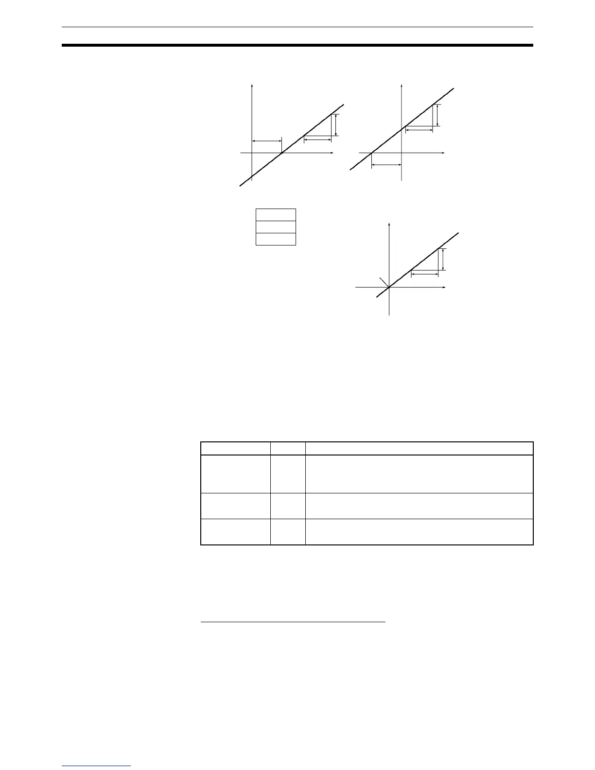 Page #842 background image