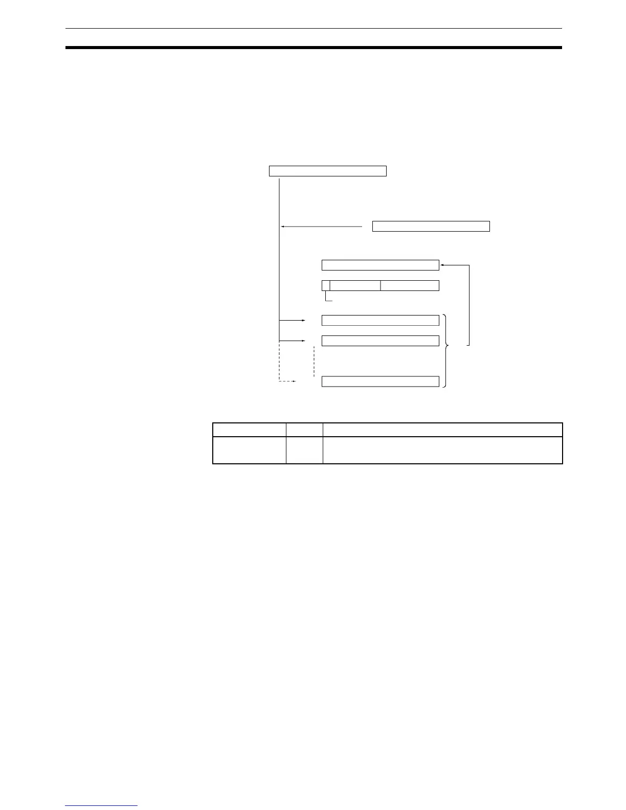 Page #849 background image