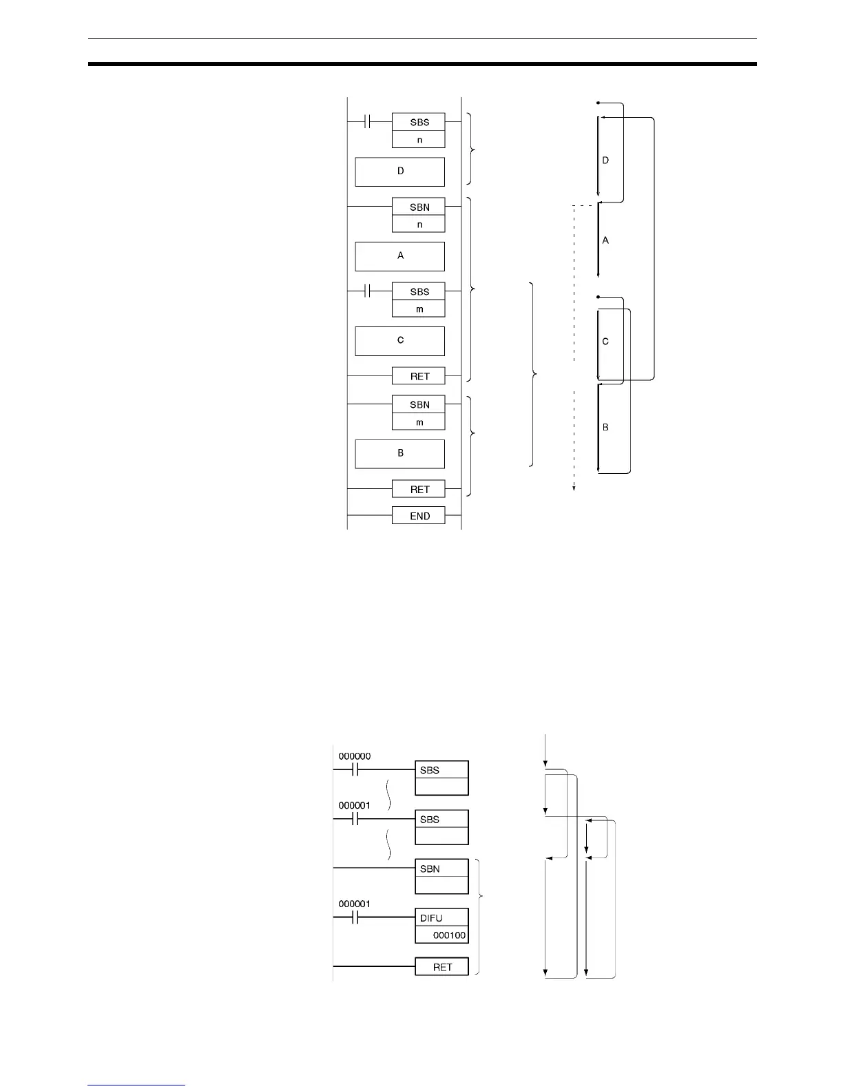 Page #853 background image