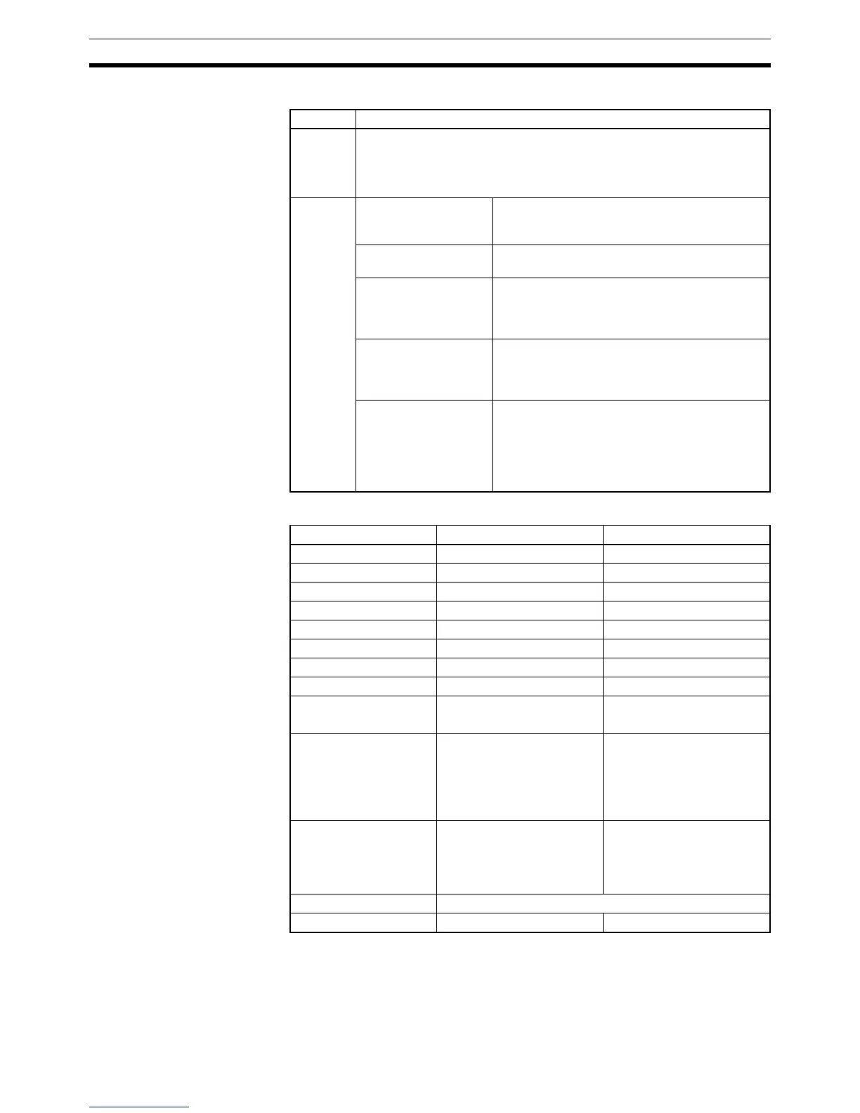 Page #882 background image