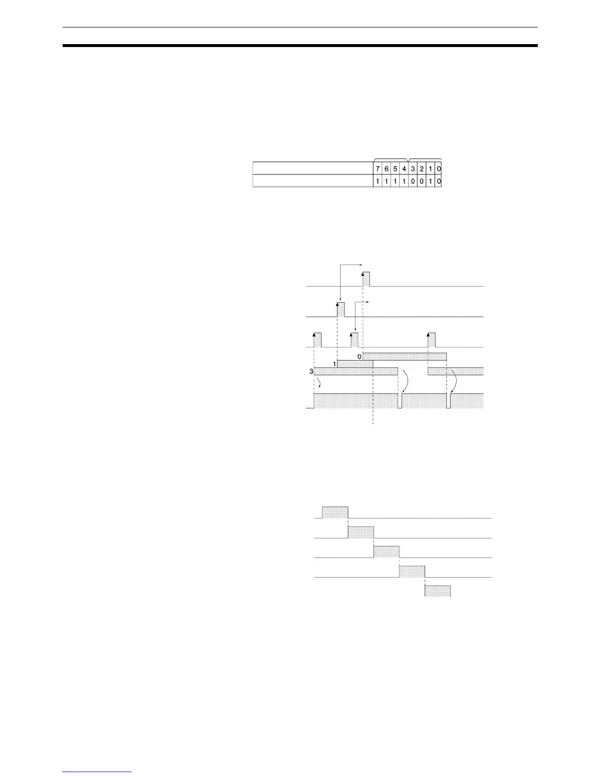 Page #901 background image