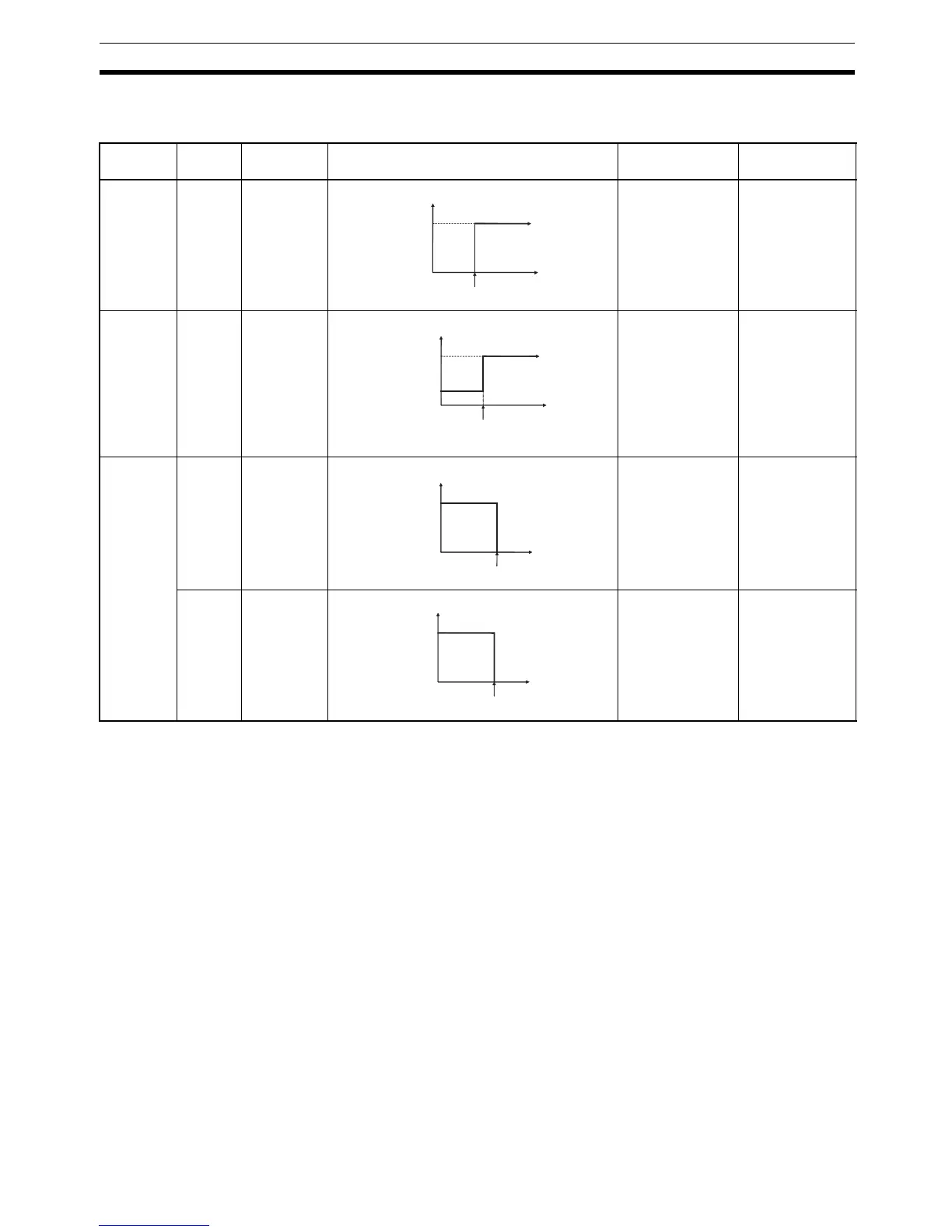 Page #925 background image