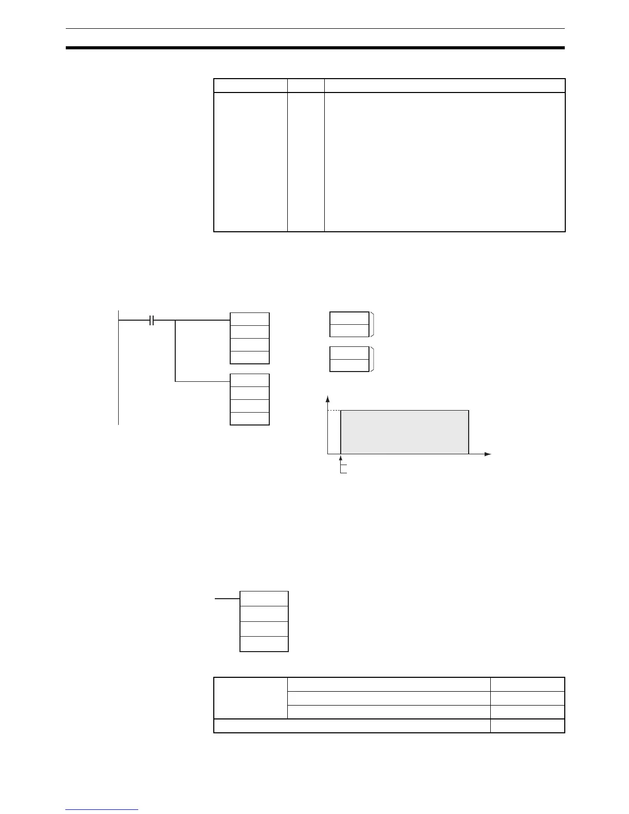 Page #927 background image