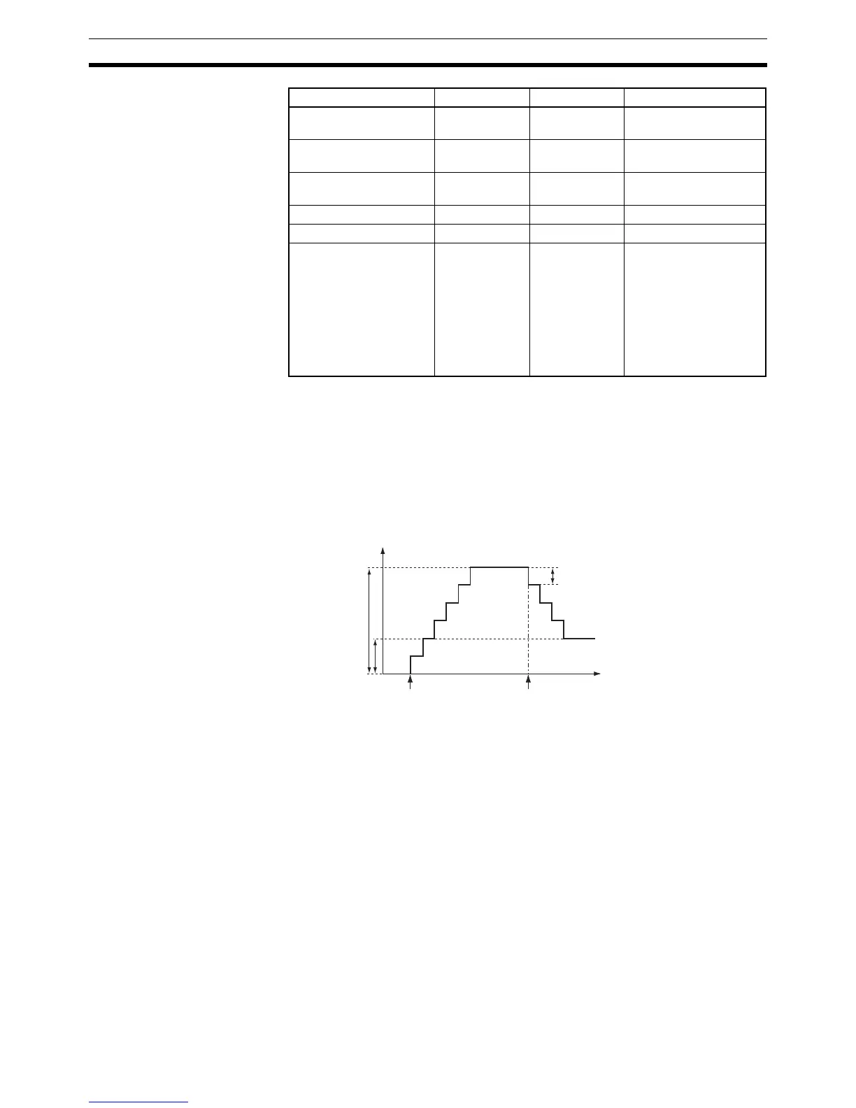 Page #938 background image