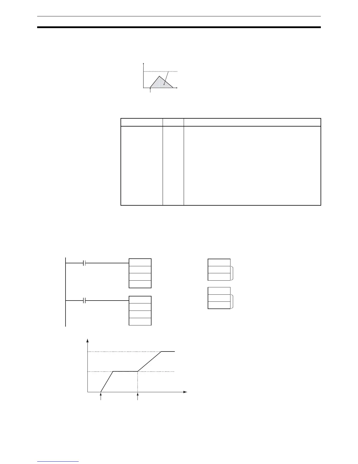 Page #942 background image