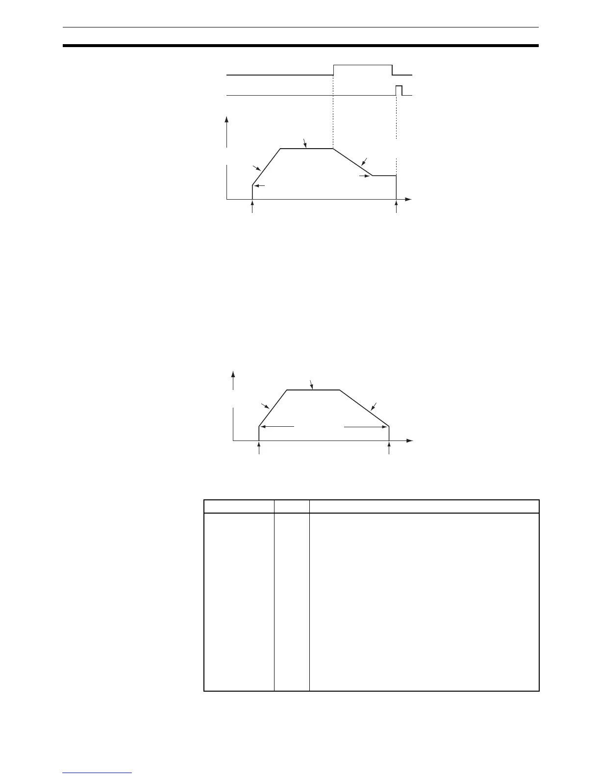 Page #945 background image