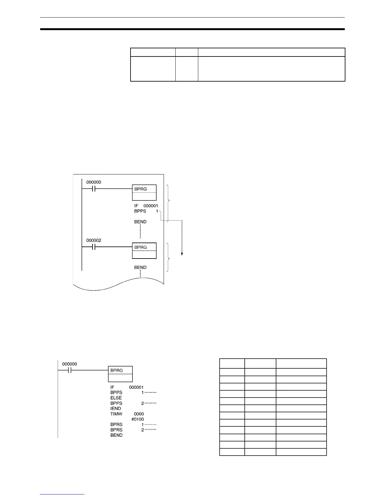 Page #1235 background image