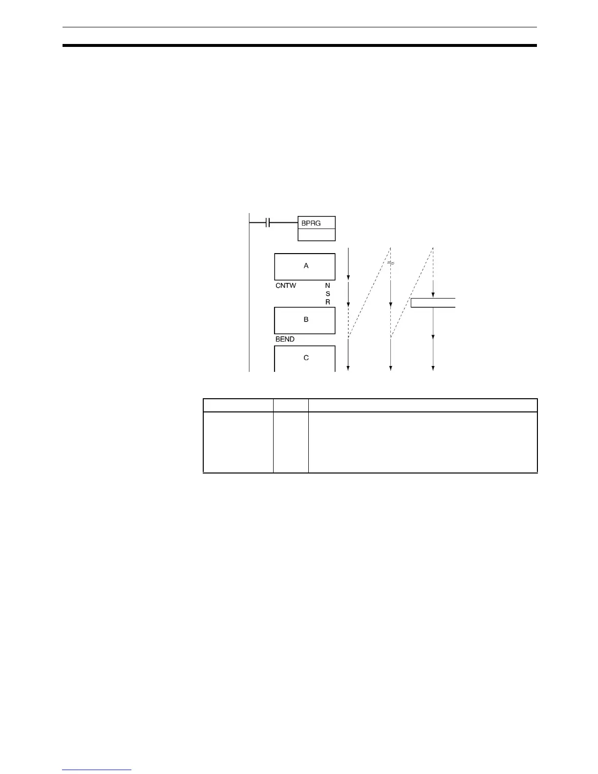 Page #1251 background image