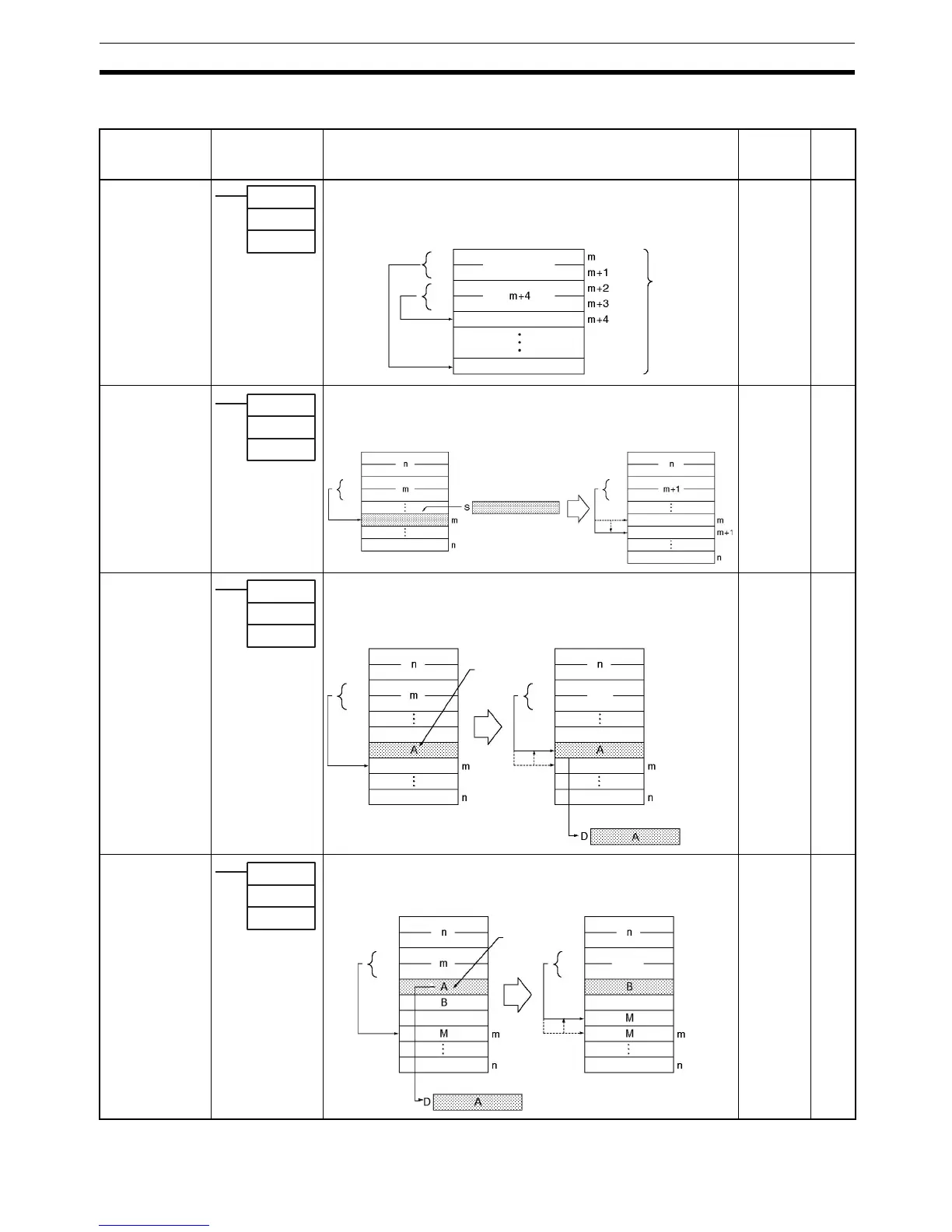 Page #115 background image