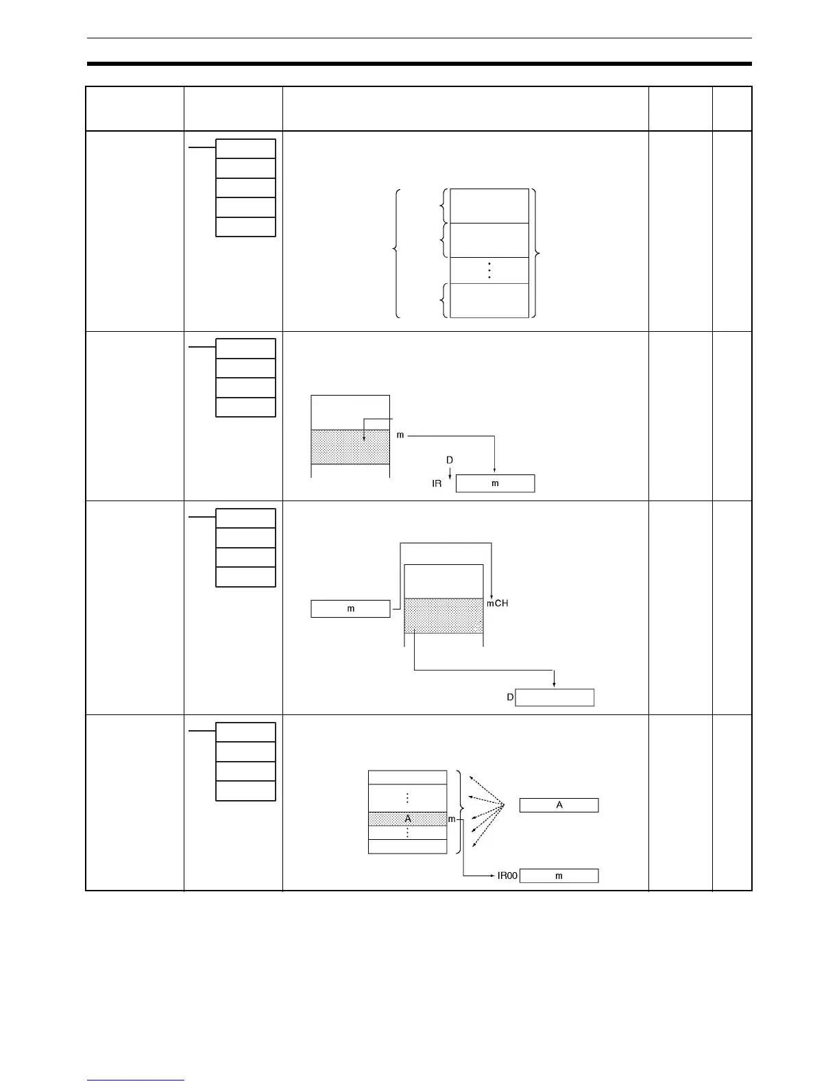 Page #116 background image
