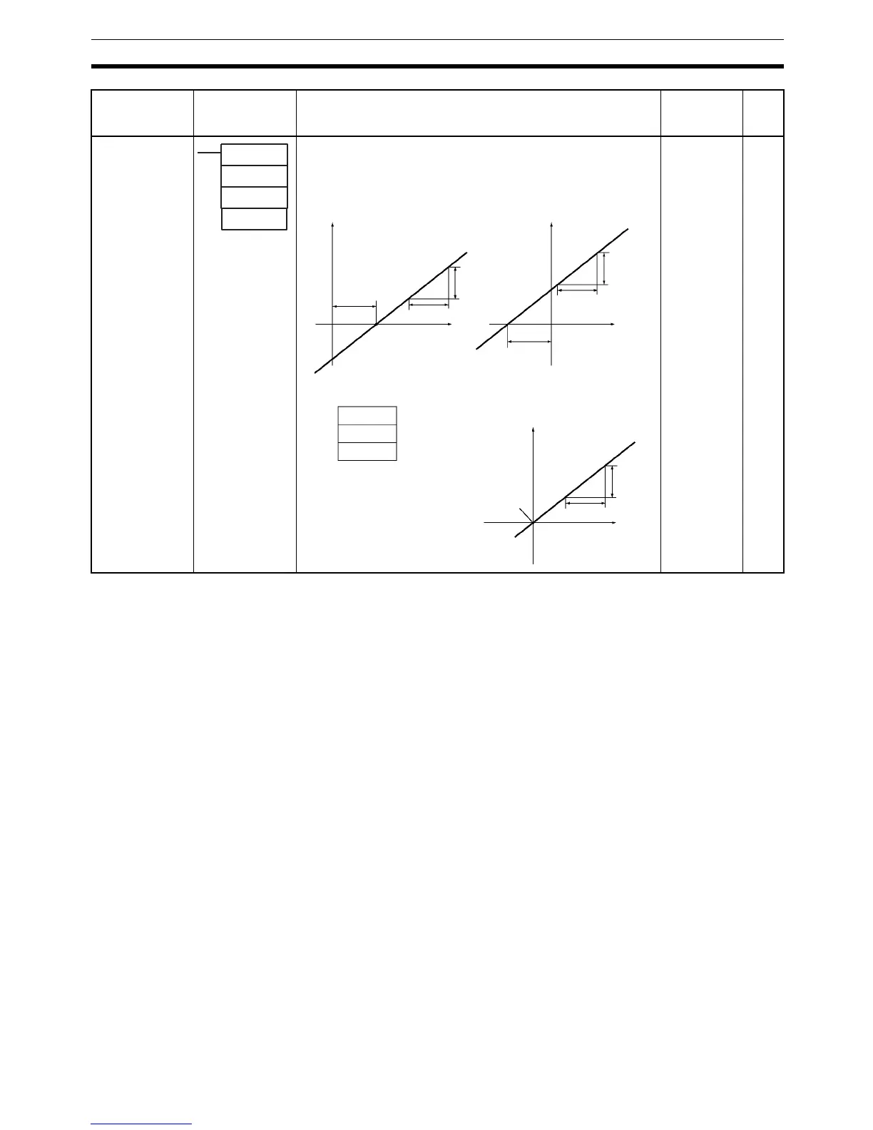 Page #121 background image