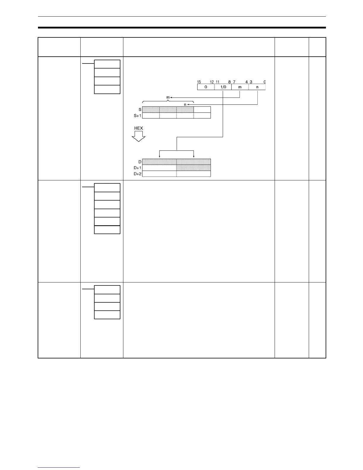 Page #129 background image