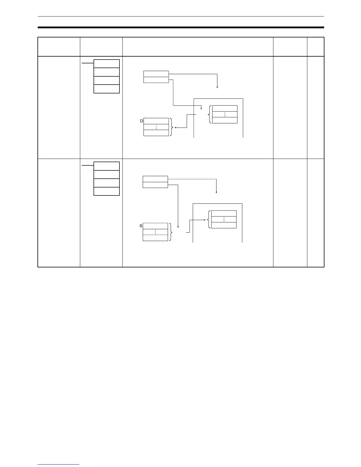 Page #131 background image