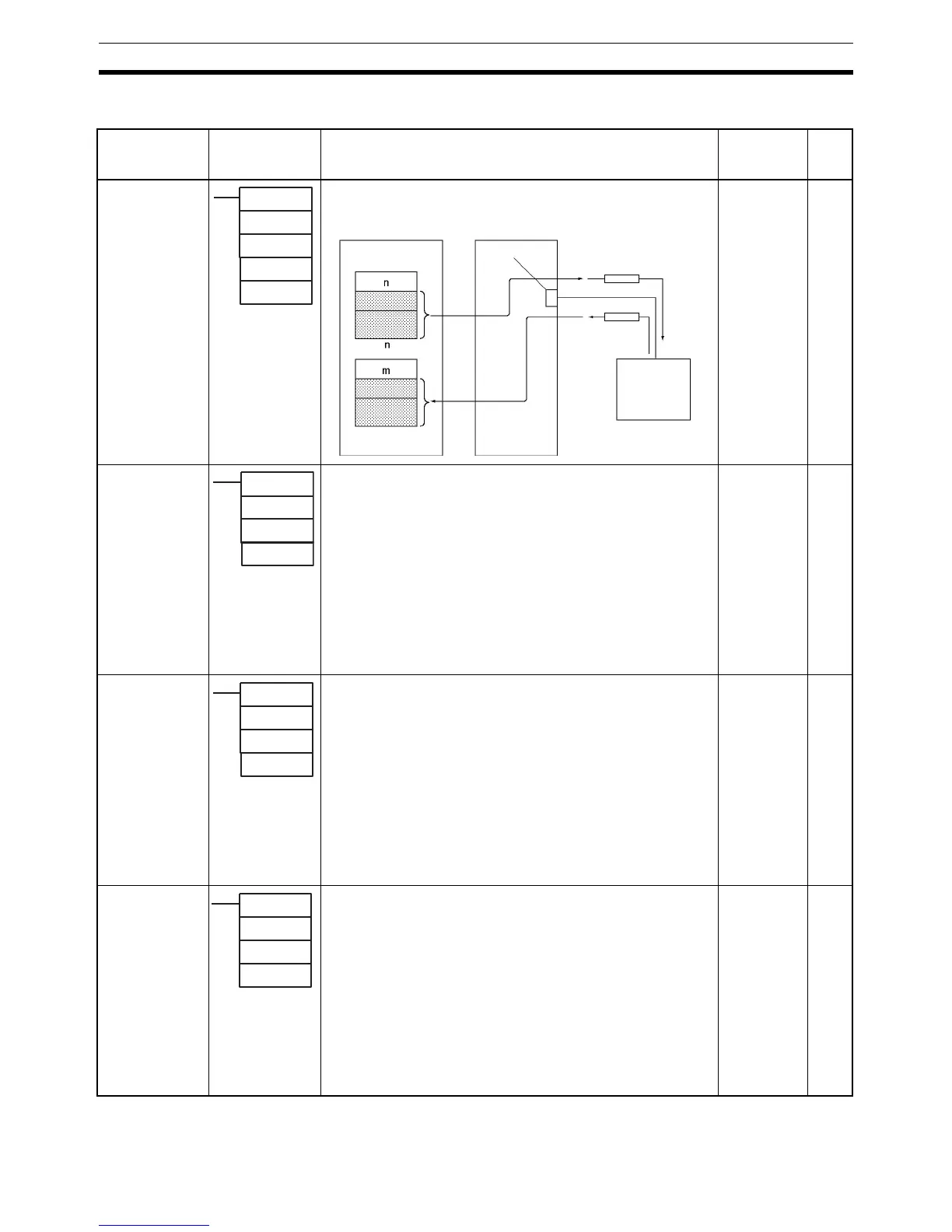Page #132 background image