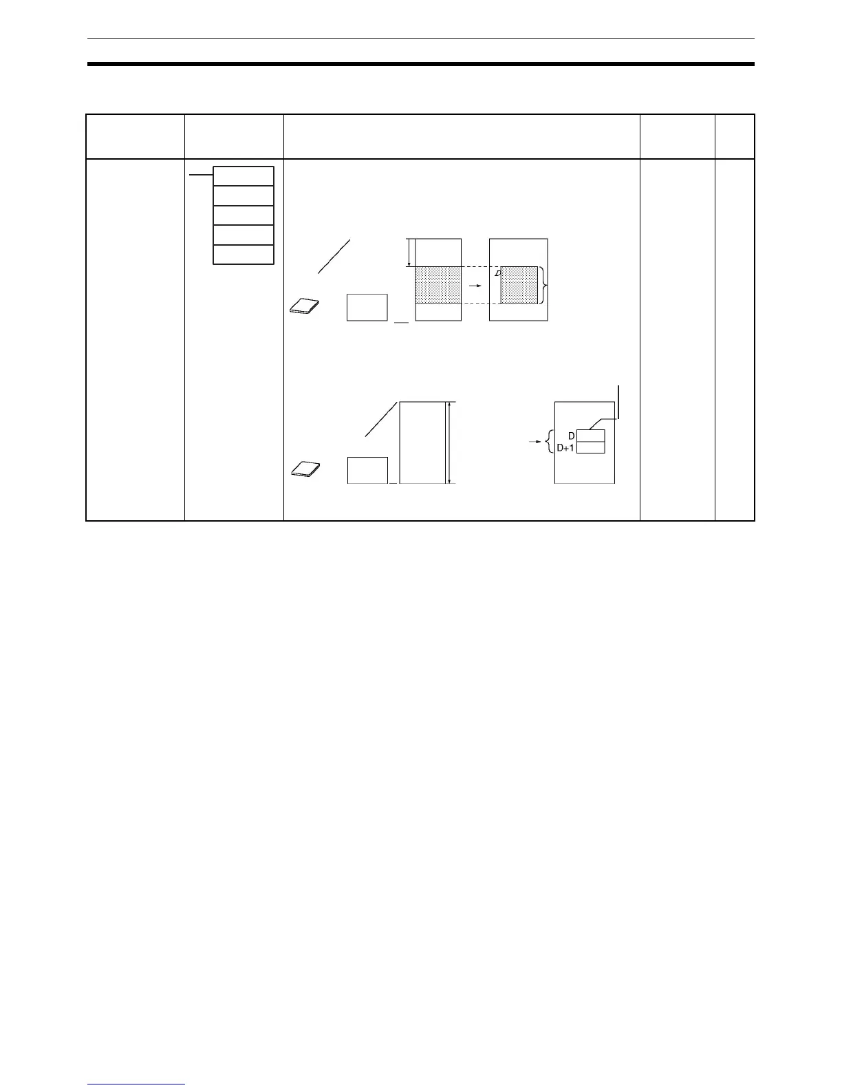 Page #136 background image