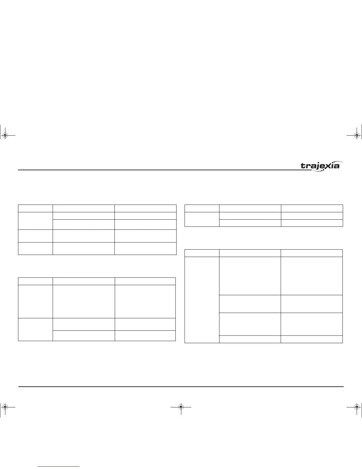 Page #304 background image