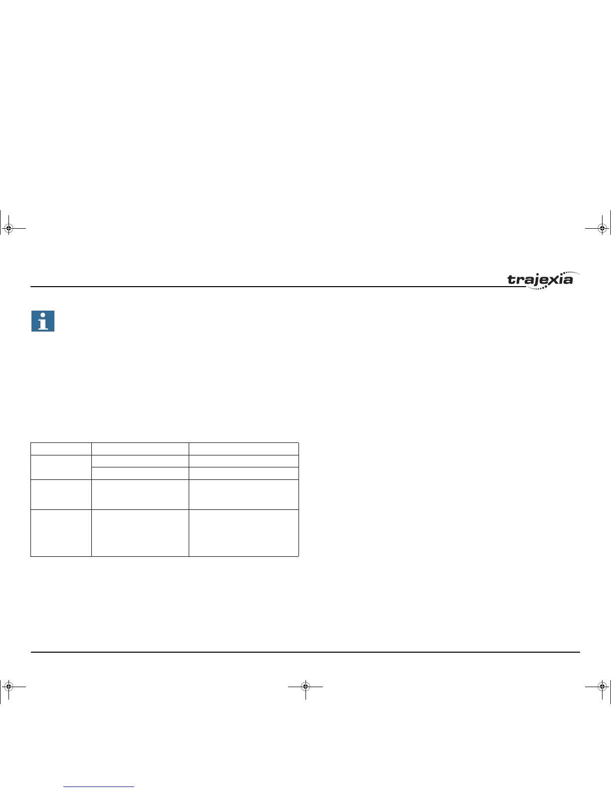 Page #305 background image