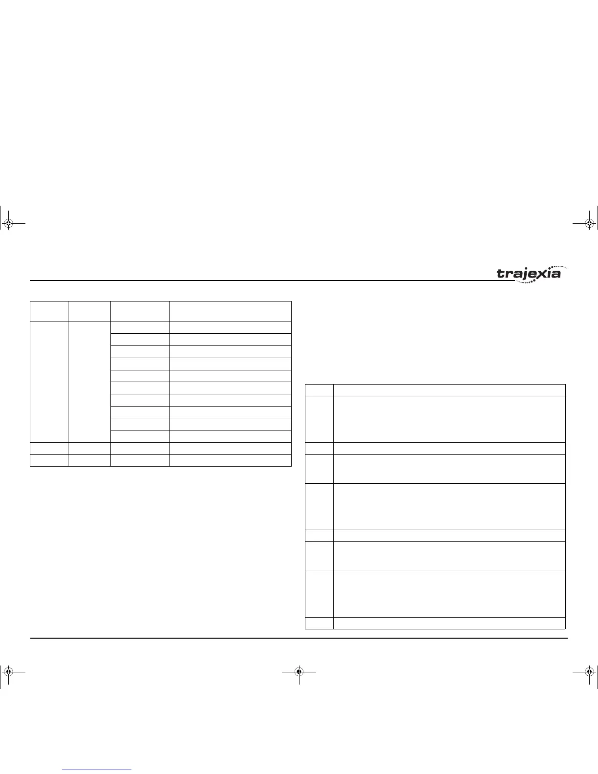 Page #129 background image