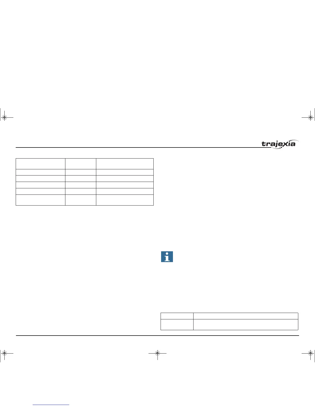 Page #158 background image