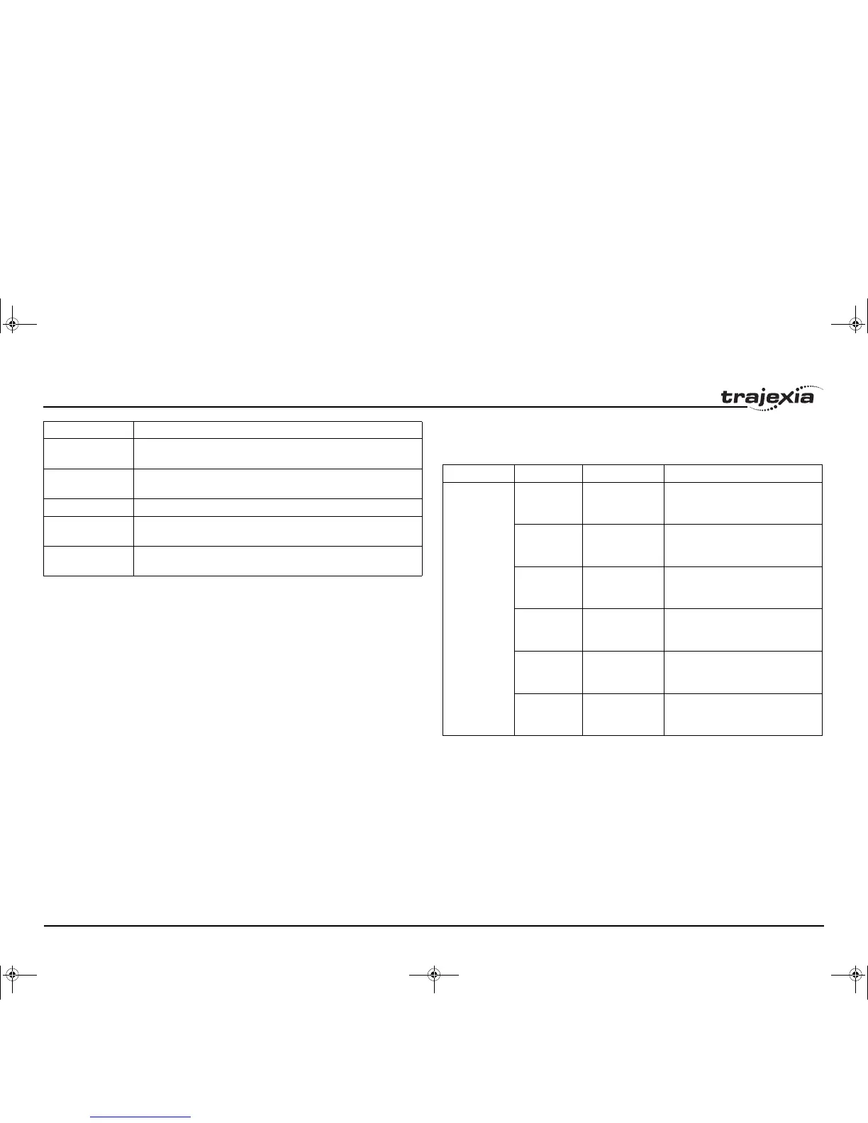 Page #159 background image