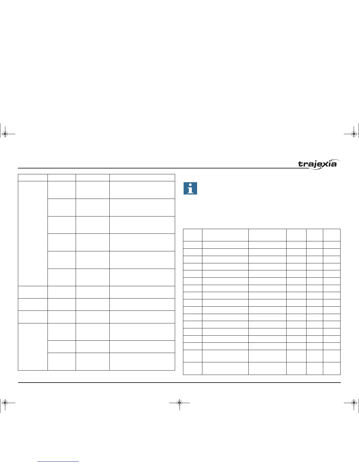 Page #160 background image