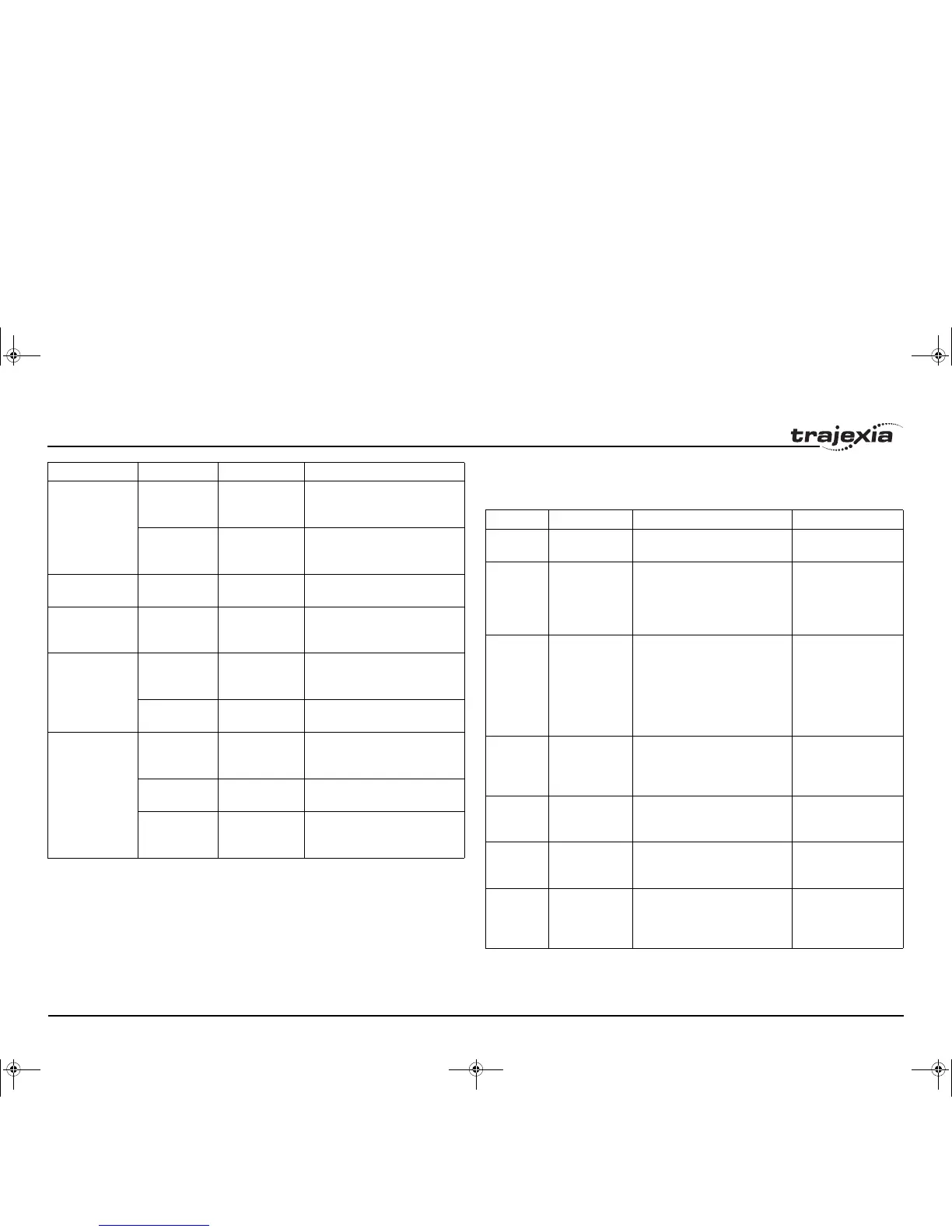 Page #164 background image