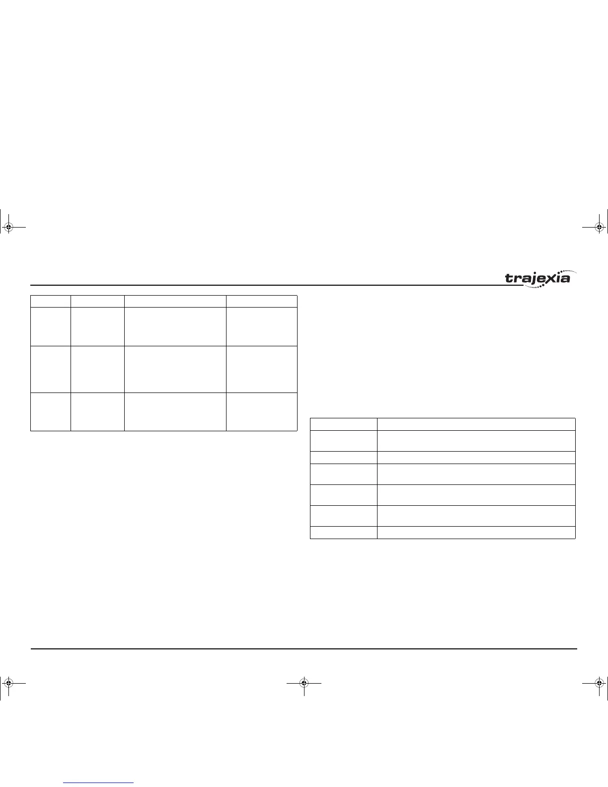 Page #165 background image