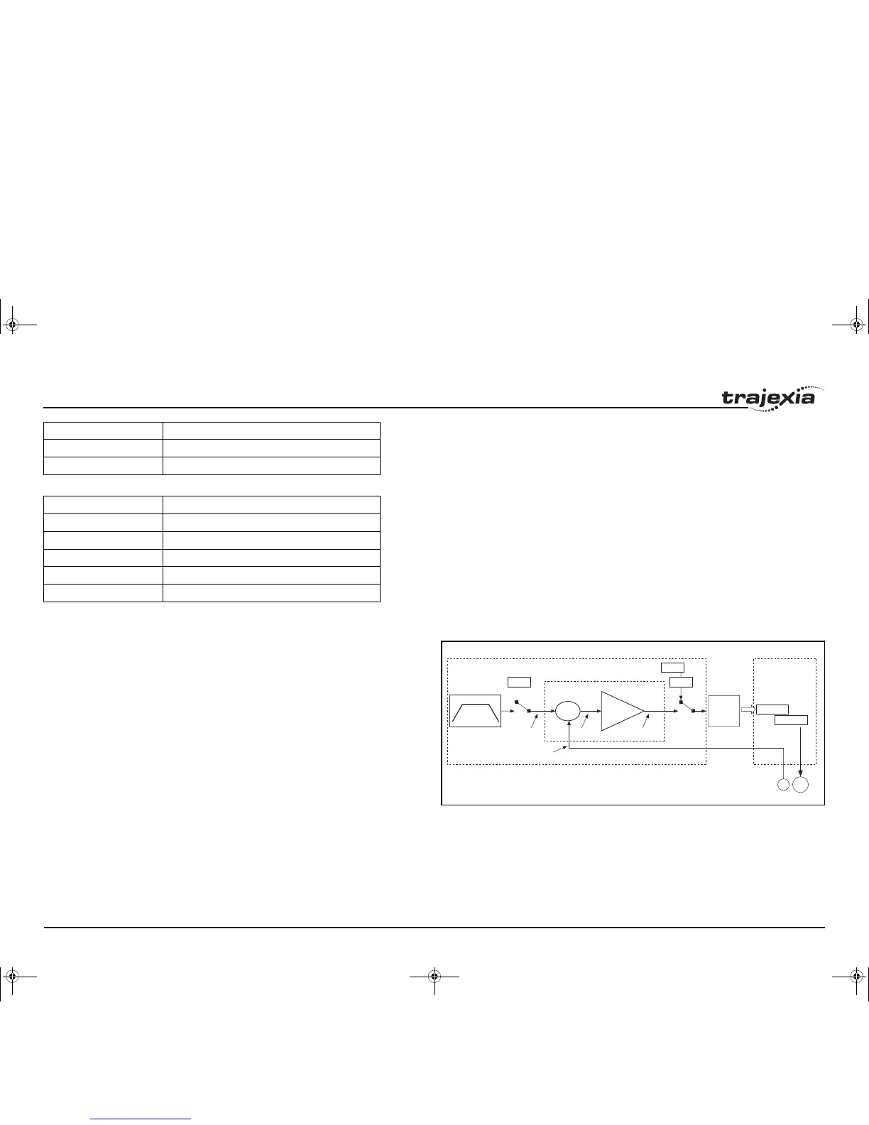 Page #230 background image