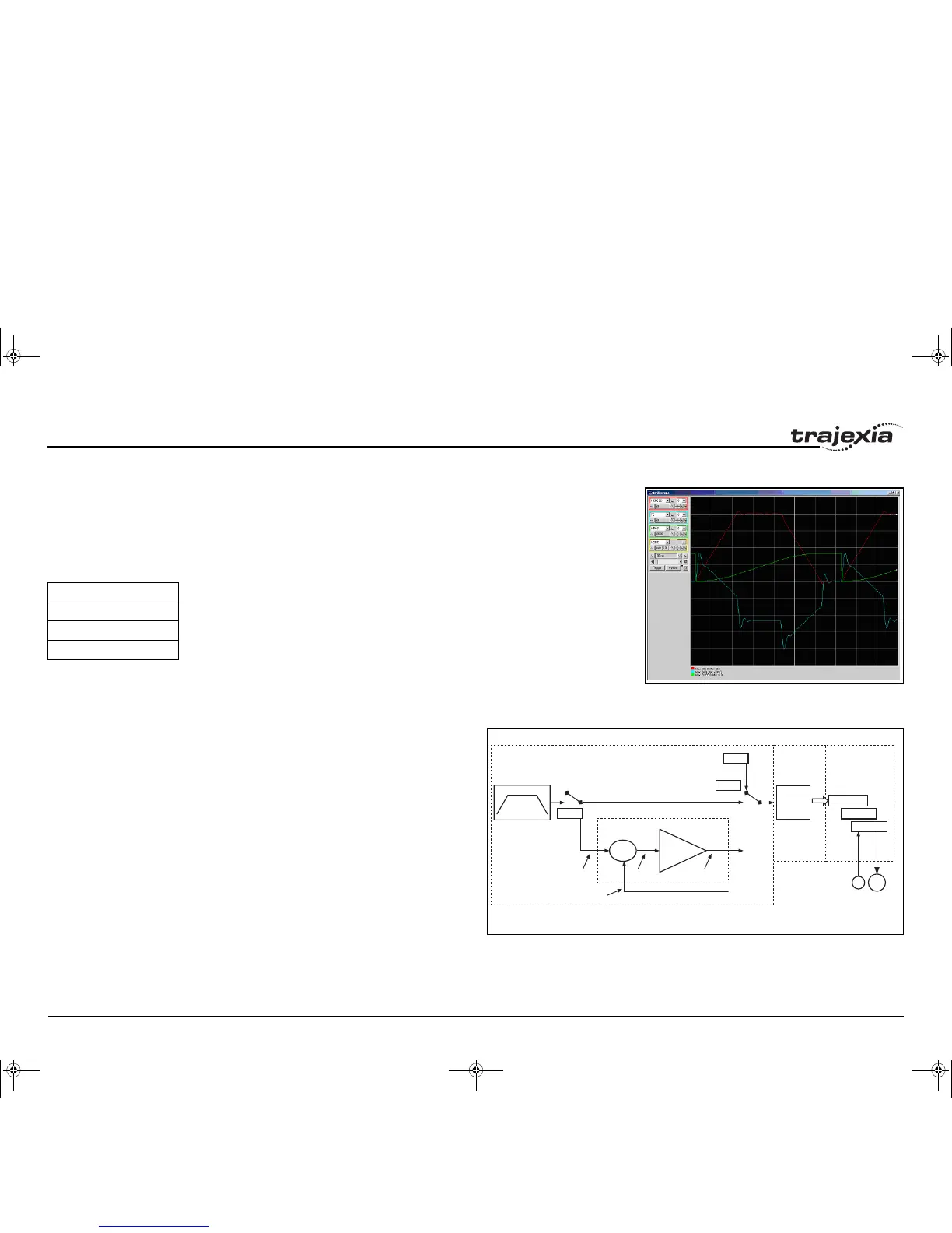 Page #235 background image
