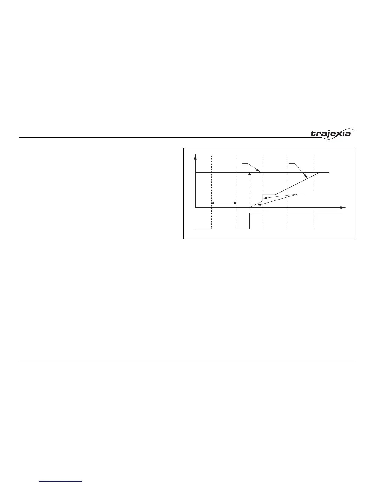 Page #304 background image