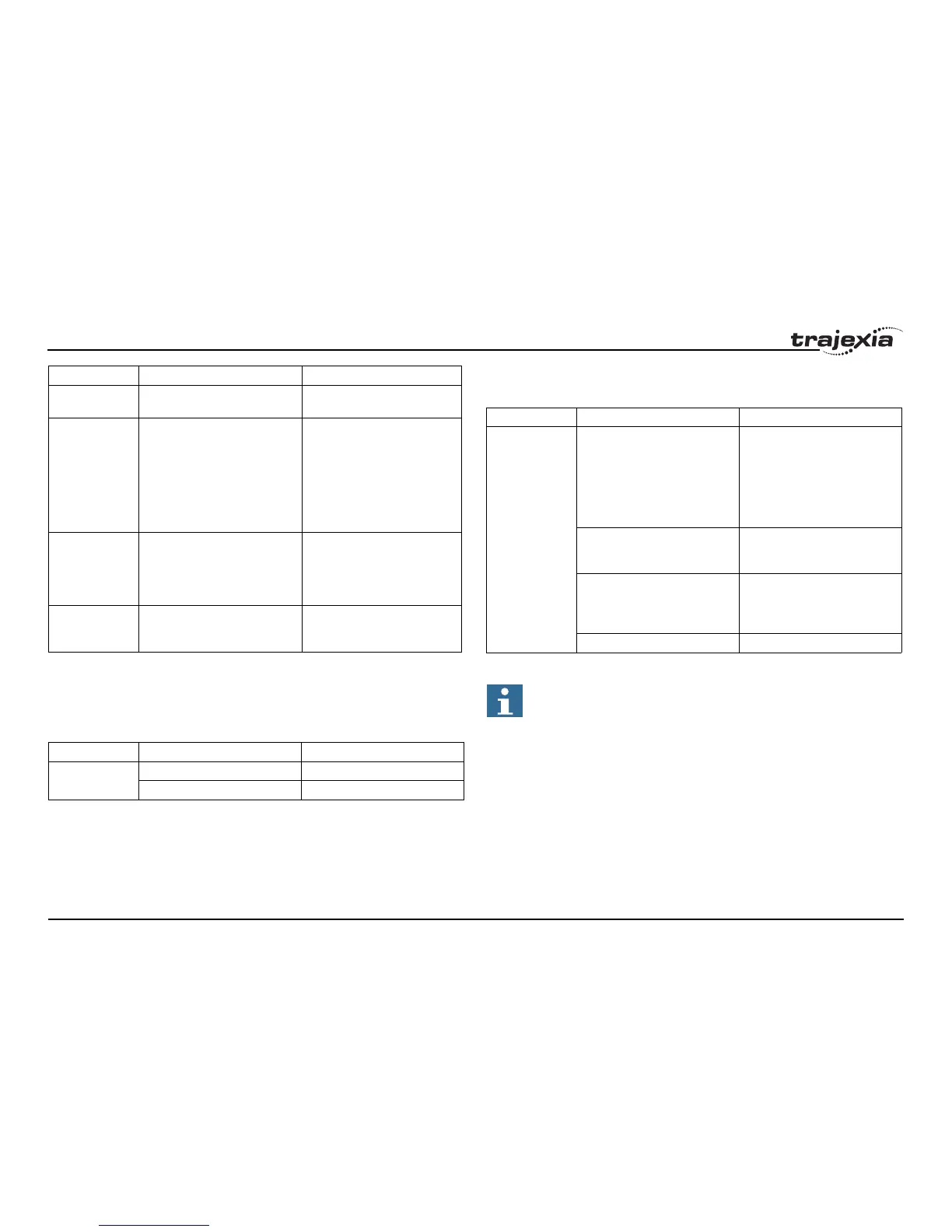 Page #352 background image