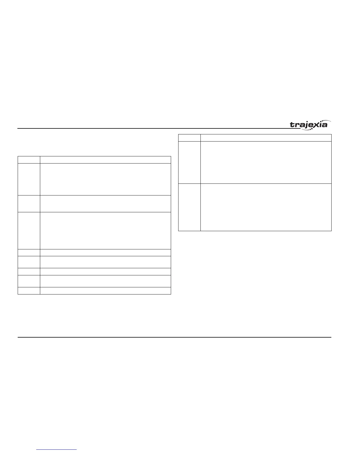 Page #358 background image