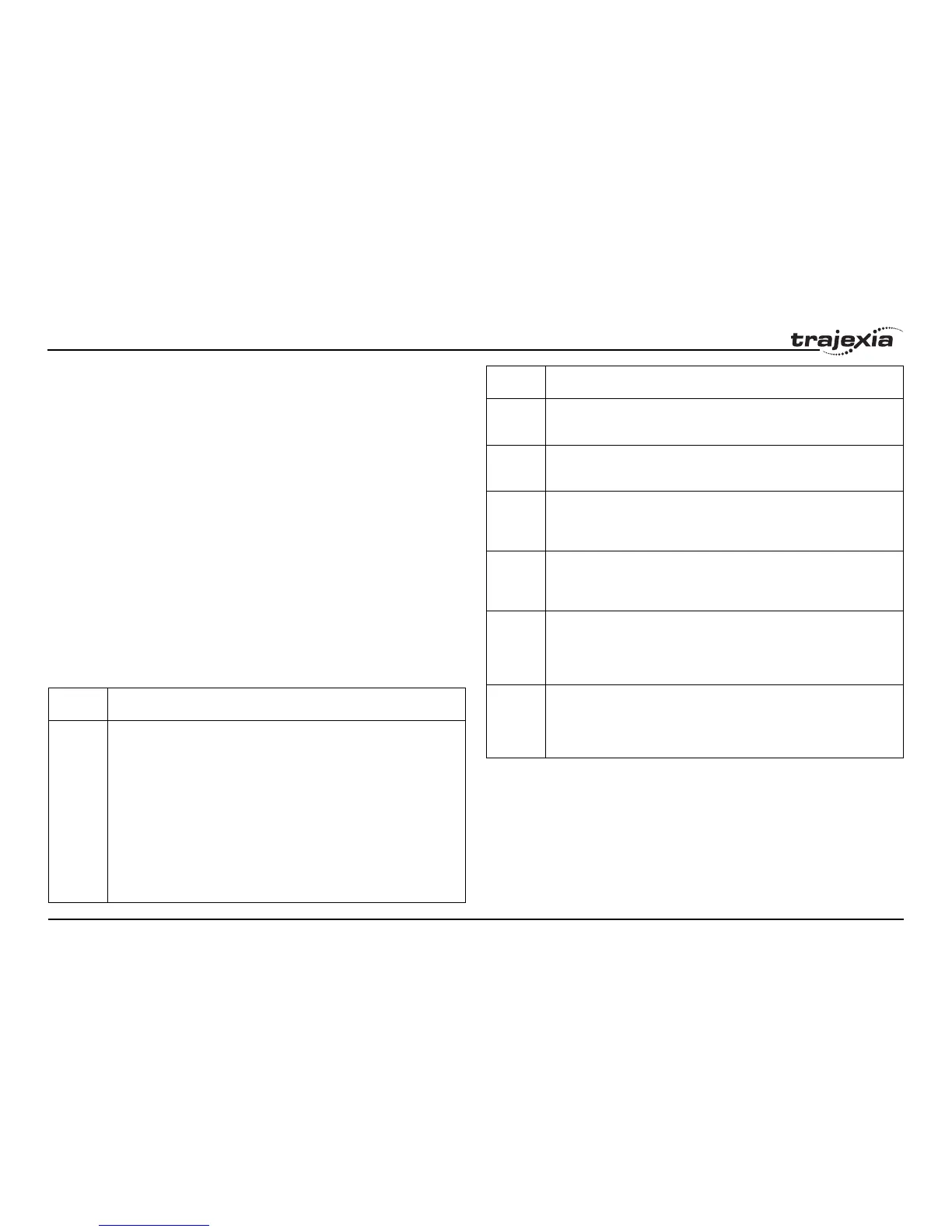 Page #79 background image