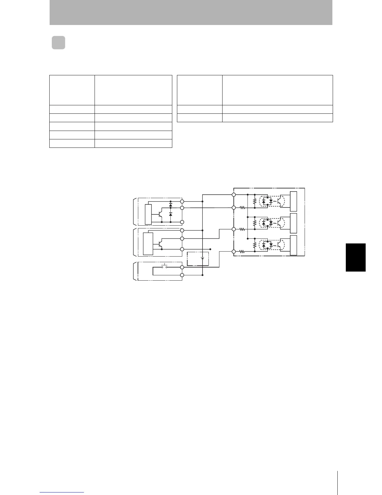 Page #256 background image
