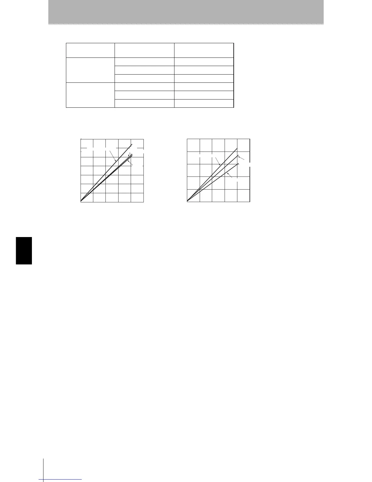 Page #261 background image