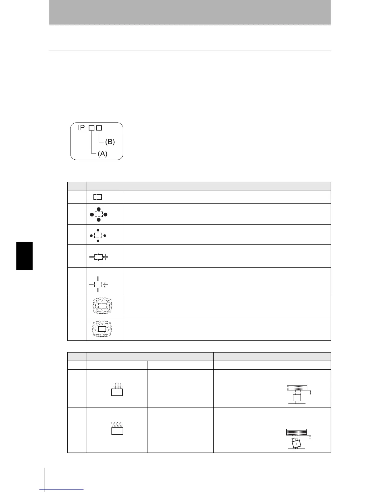 Page #271 background image