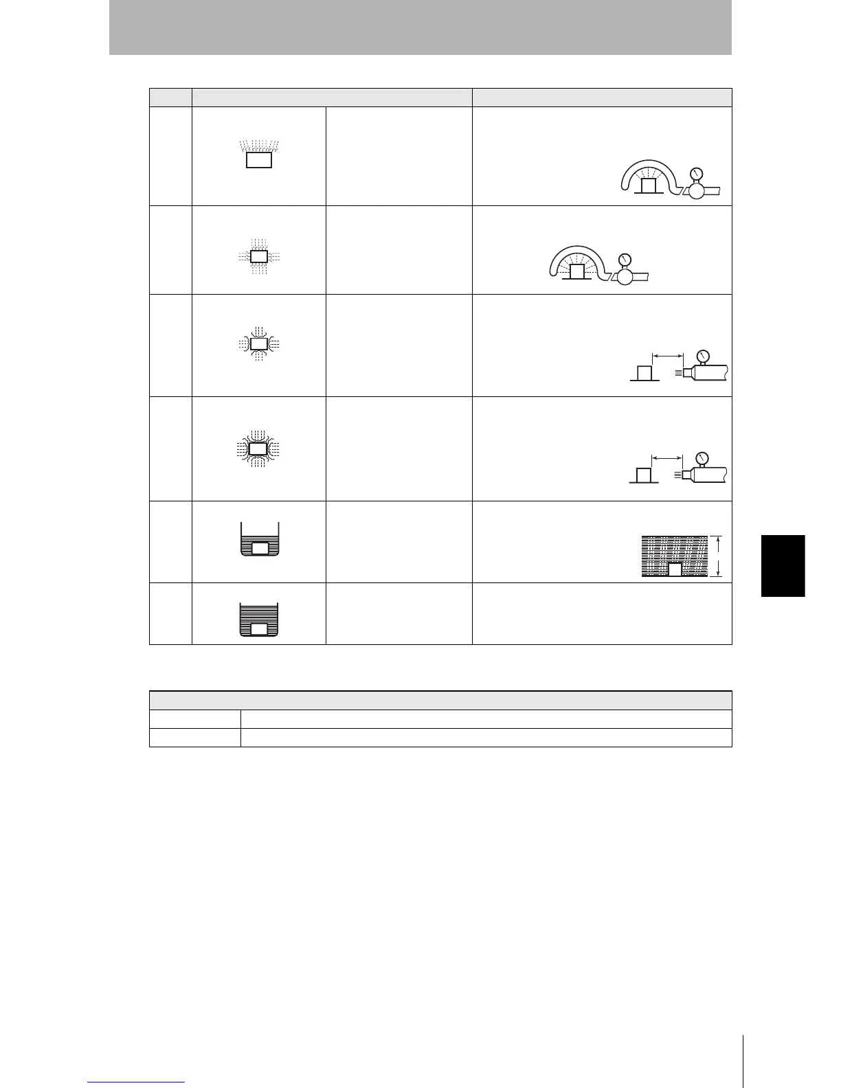 Page #272 background image