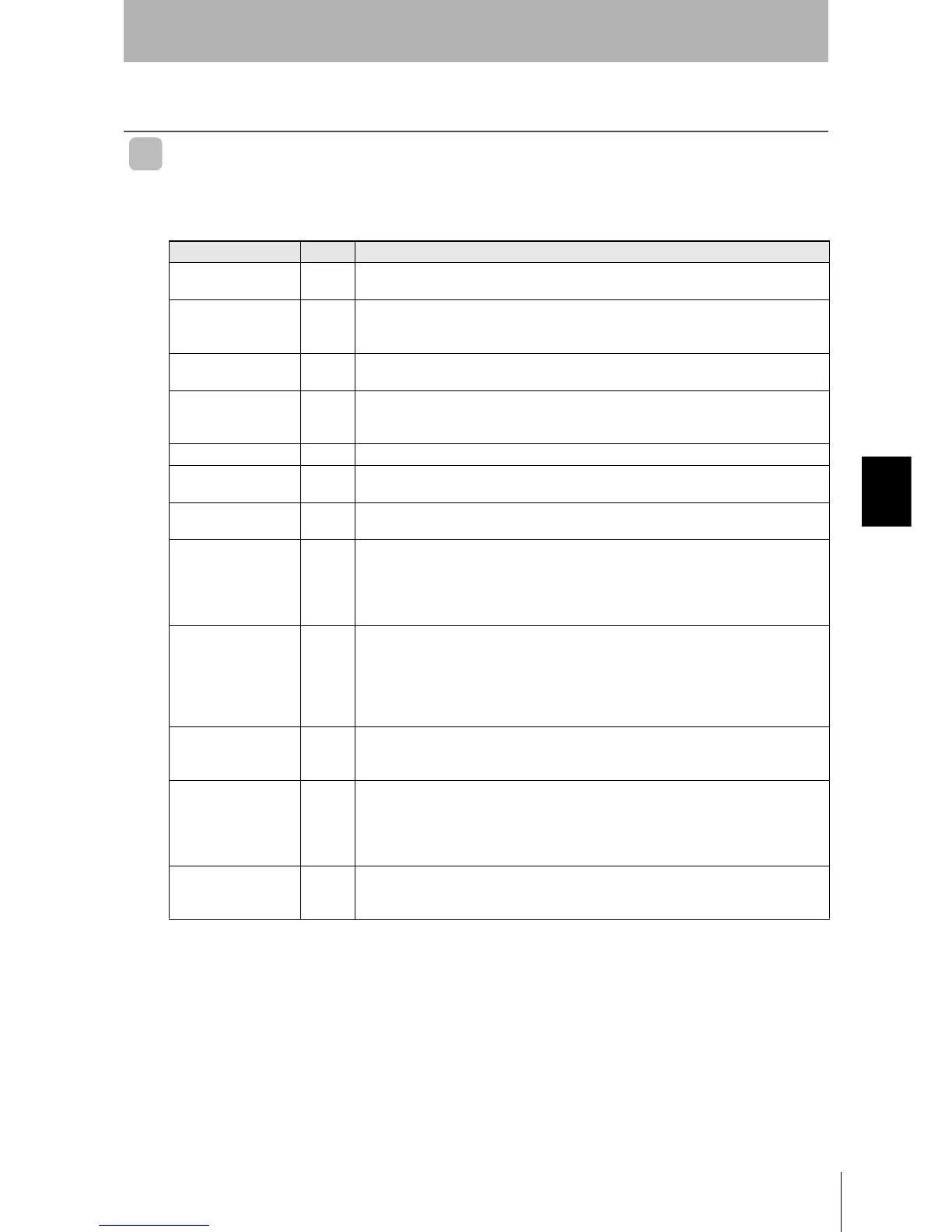 Page #106 background image